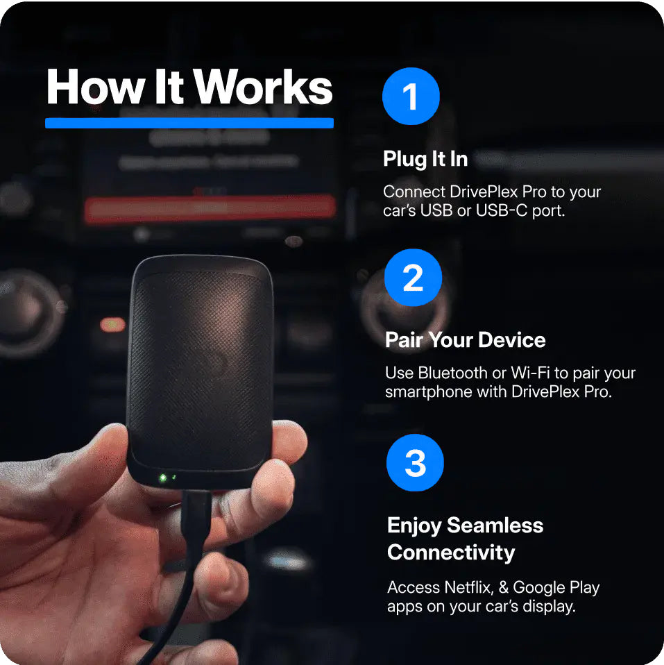 DER DRIVEPLEX PRO™
