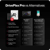 LE DRIVEPLEX PRO™